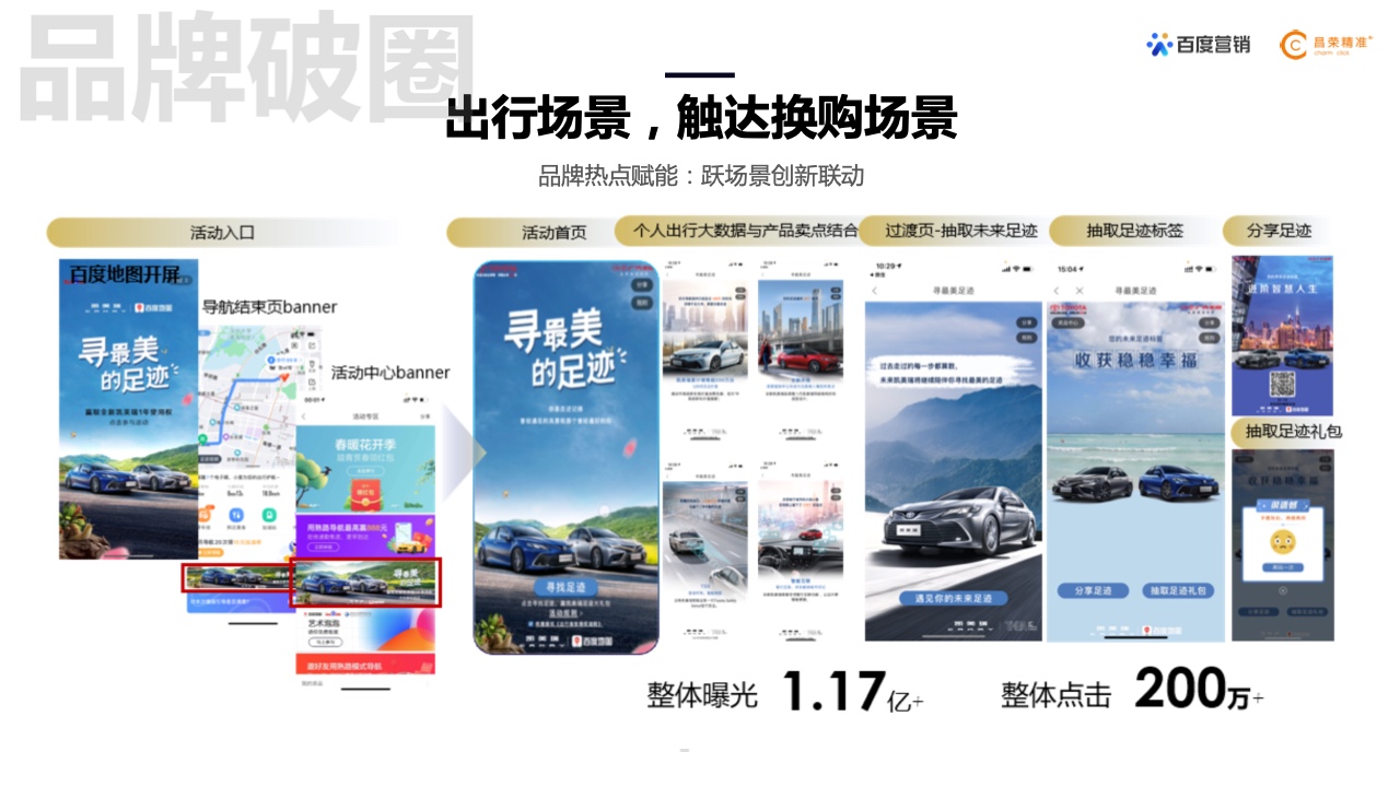 2022年新能源汽車行業(yè)百度營(yíng)銷白皮書(shū)(圖23)
