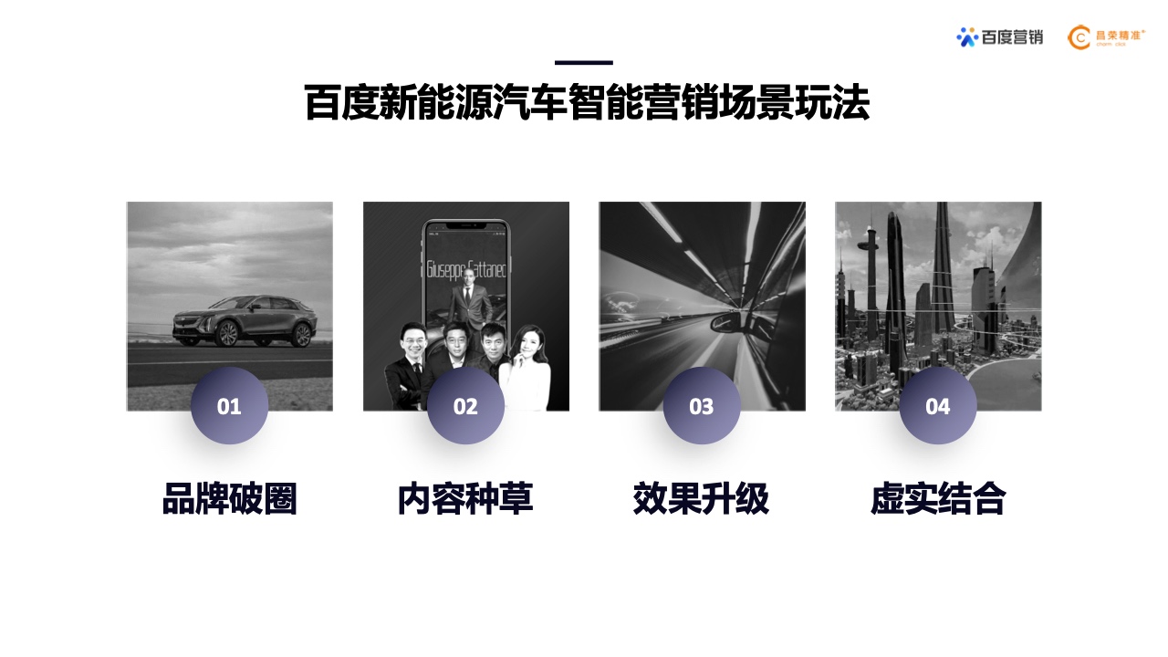 2022年新能源汽車行業(yè)百度營(yíng)銷白皮書(shū)(圖20)