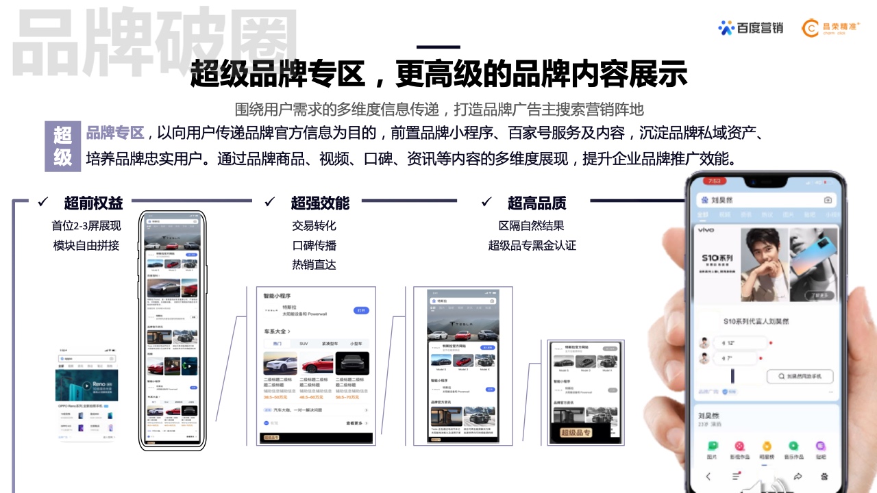 2022年新能源汽車行業(yè)百度營(yíng)銷白皮書(shū)(圖29)