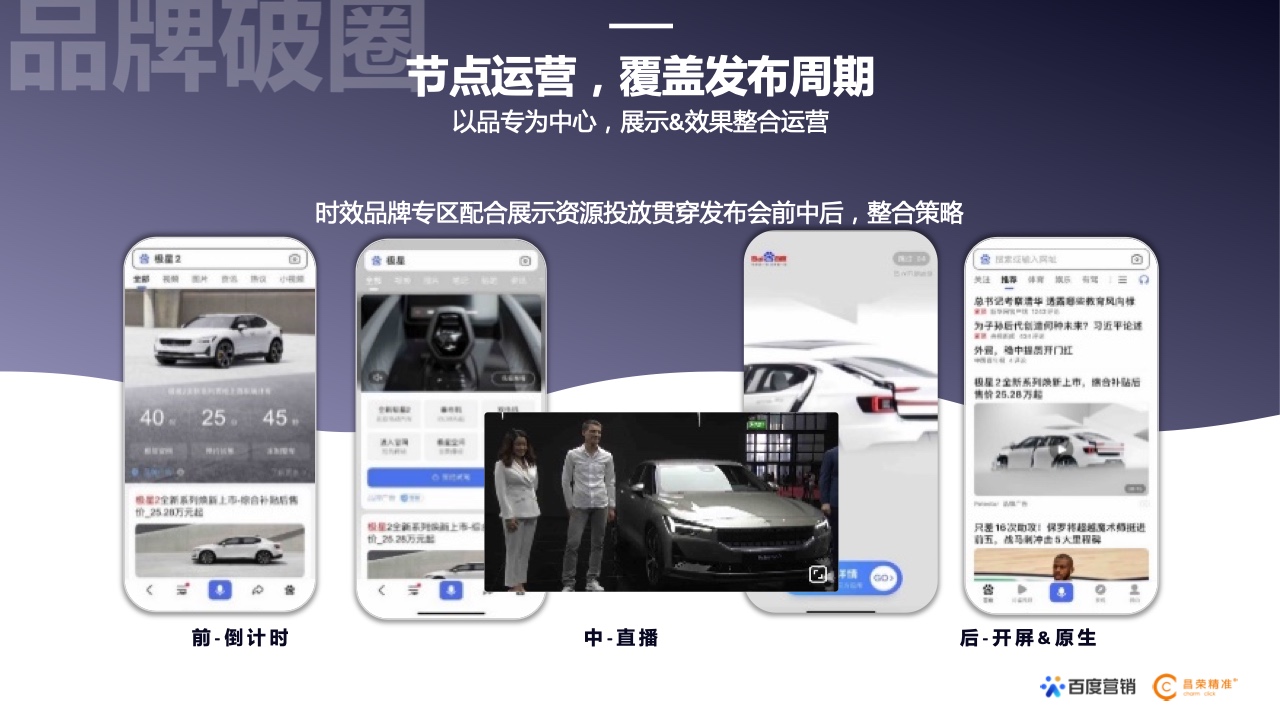 2022年新能源汽車行業(yè)百度營(yíng)銷白皮書(shū)(圖25)