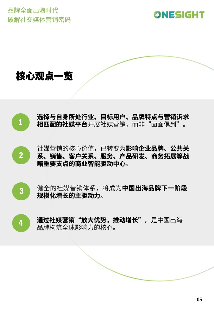 社交媒體營(yíng)銷(xiāo)密碼白皮書(shū)(圖5)