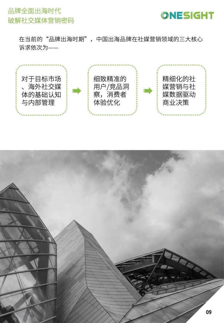 社交媒體營(yíng)銷(xiāo)密碼白皮書(shū)(圖9)