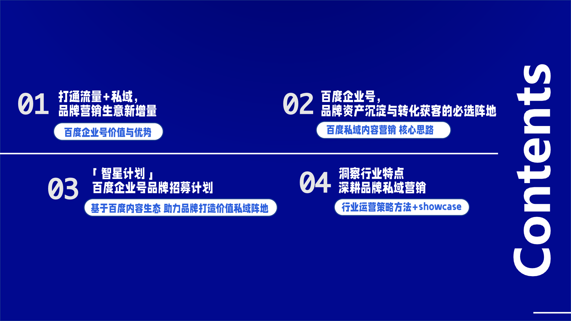 百度企業(yè)號私域運營解決方案(圖2)