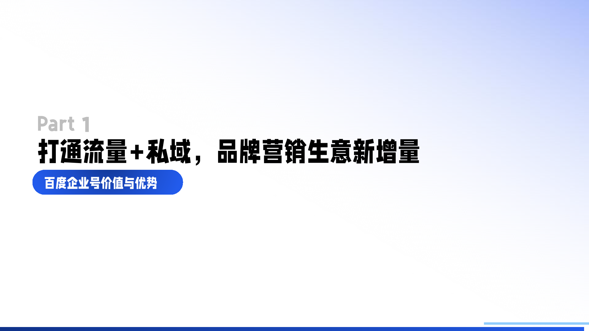 百度企業(yè)號私域運營解決方案(圖3)