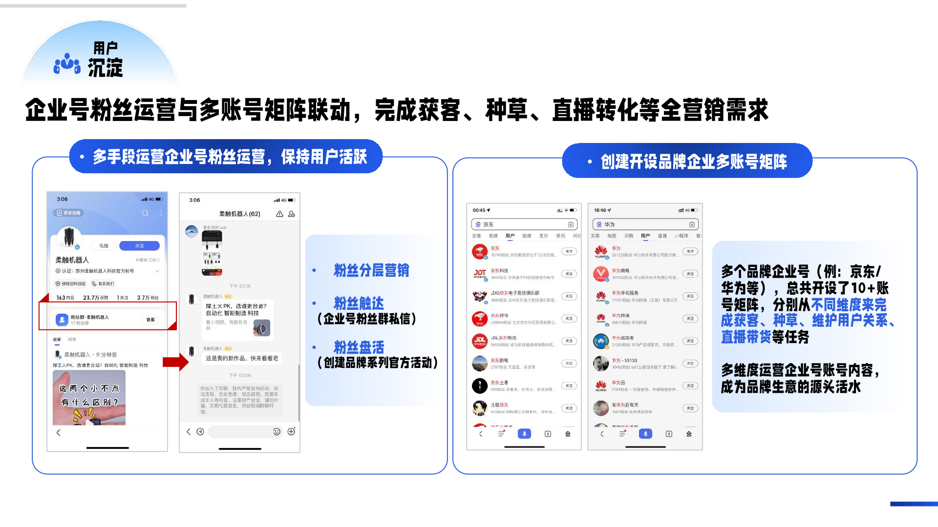 百度企業(yè)號私域運營解決方案(圖19)
