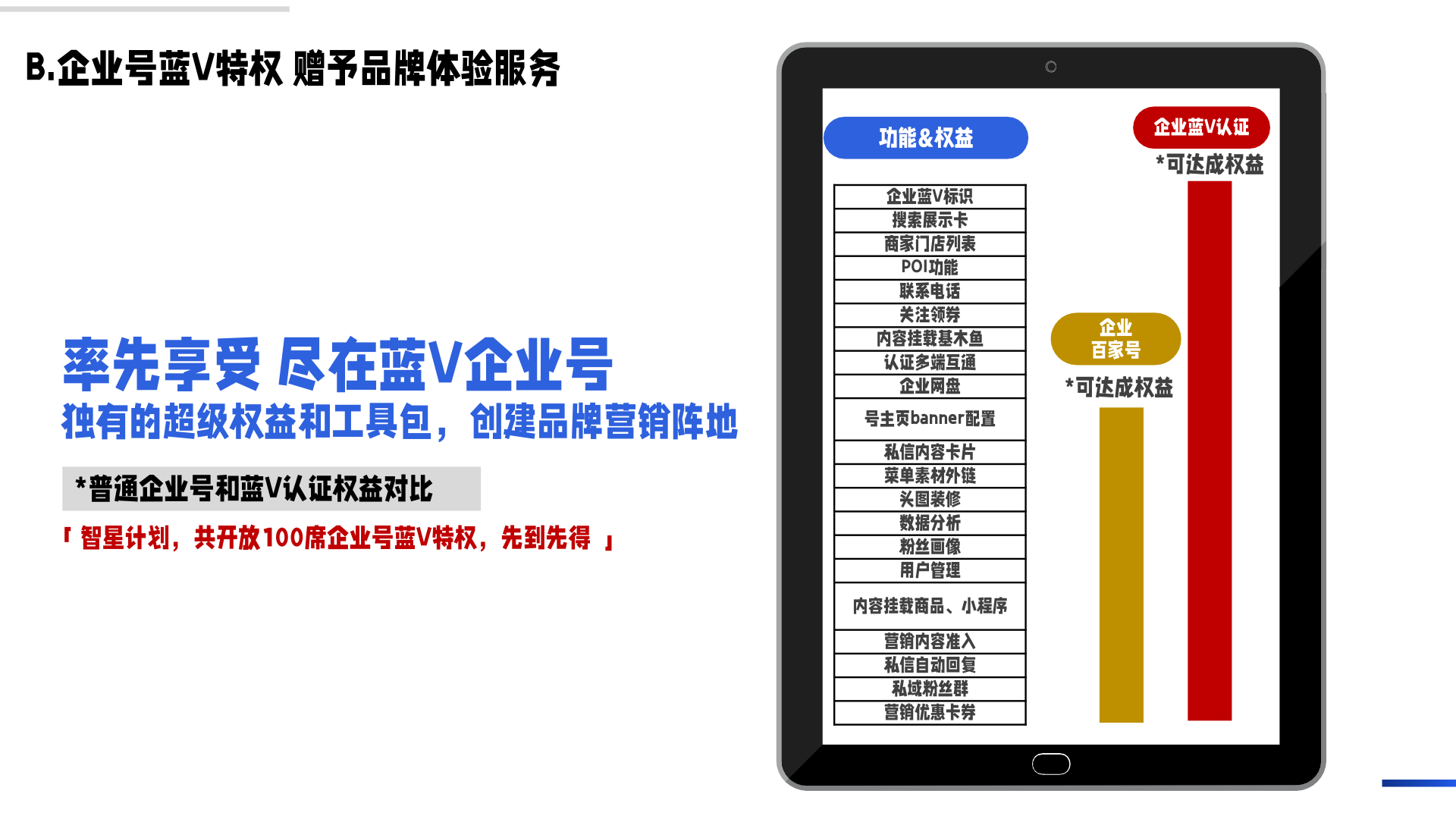百度企業(yè)號私域運營解決方案(圖27)