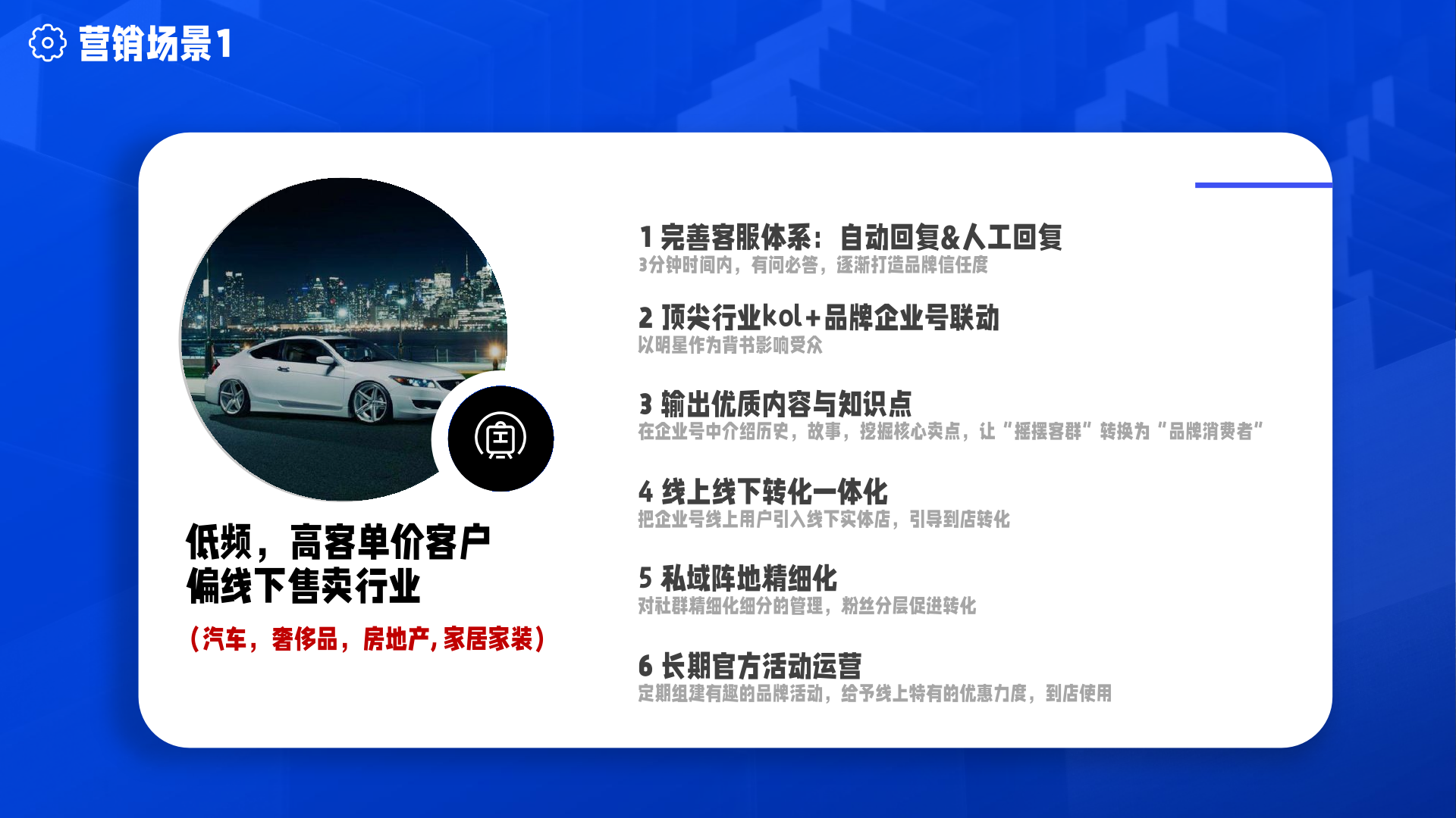 百度企業(yè)號私域運營解決方案(圖35)