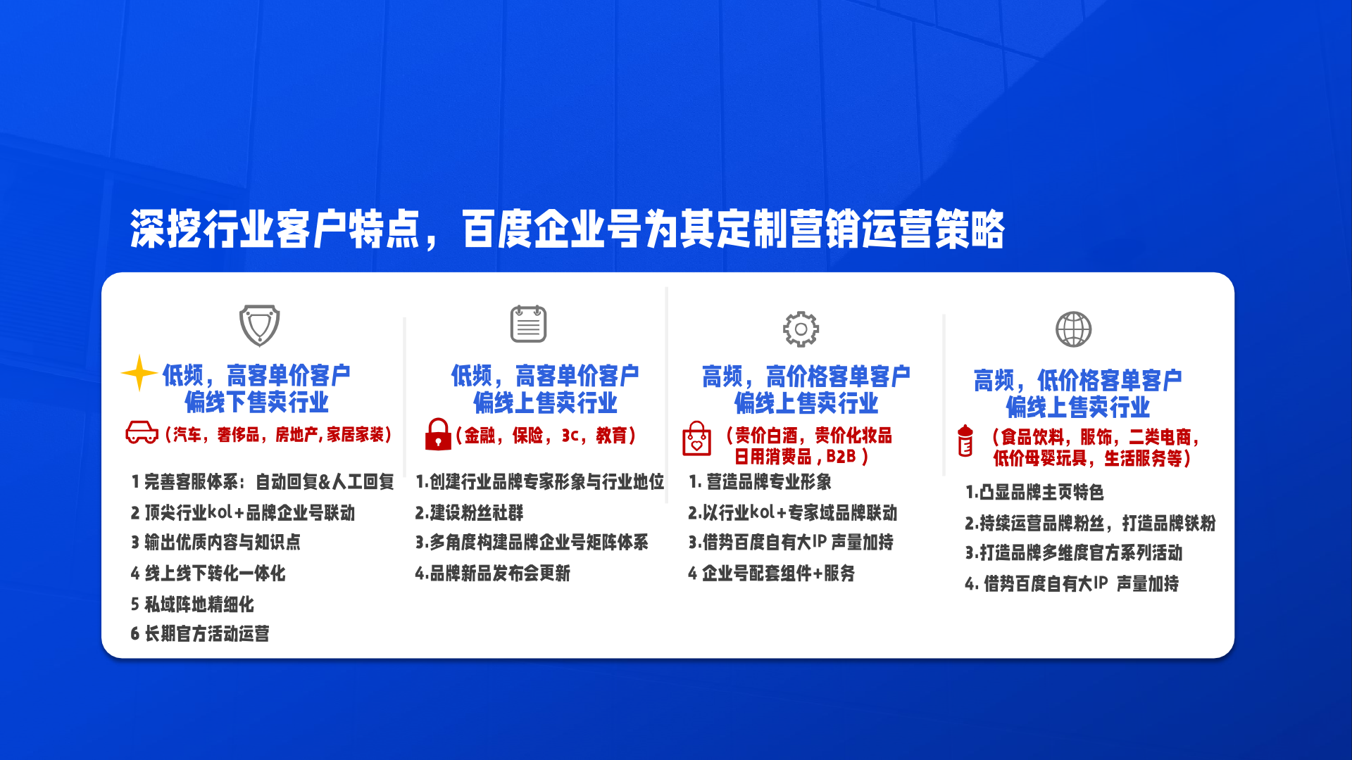 百度企業(yè)號私域運營解決方案(圖34)