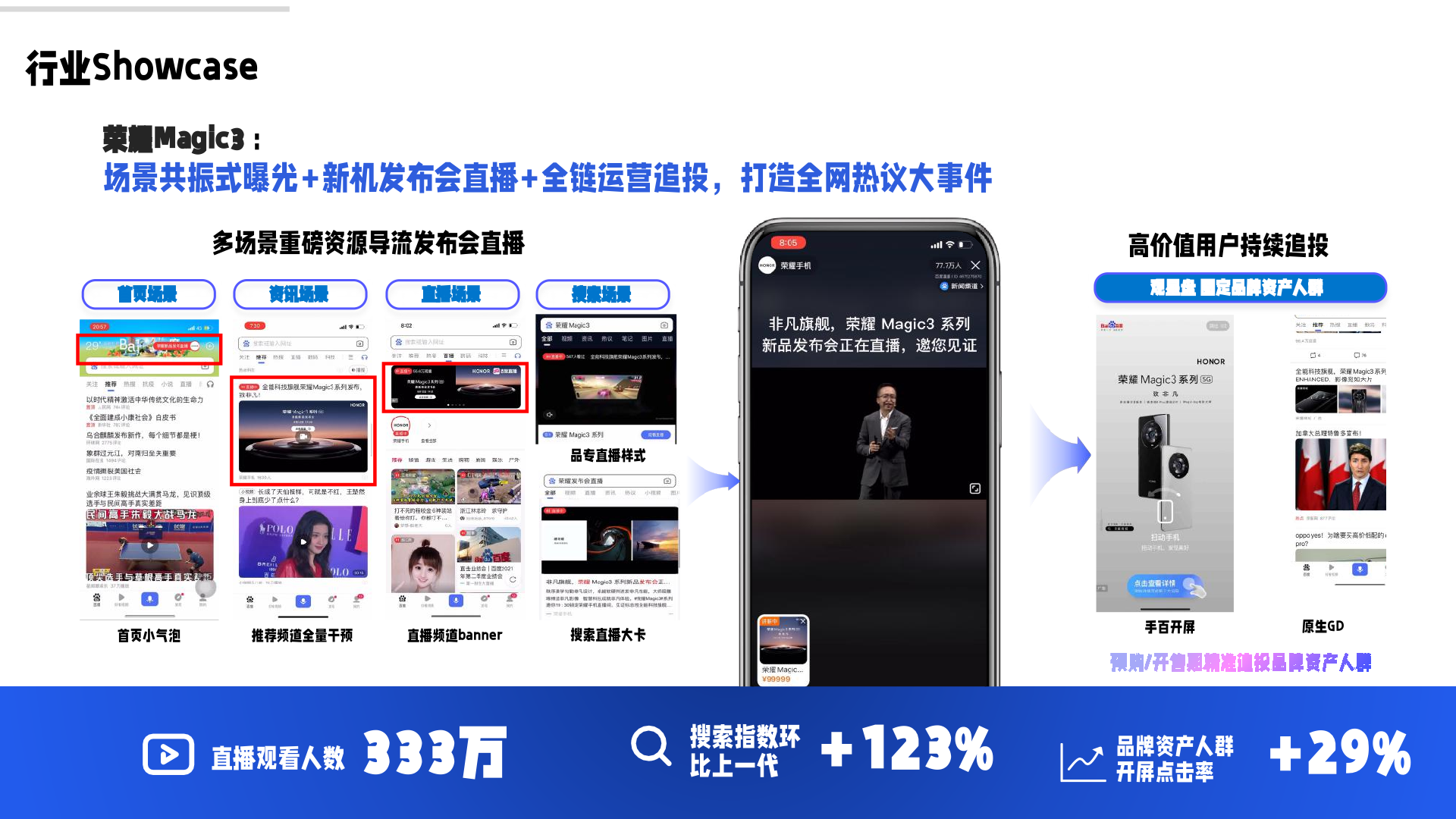 百度企業(yè)號私域運營解決方案(圖42)