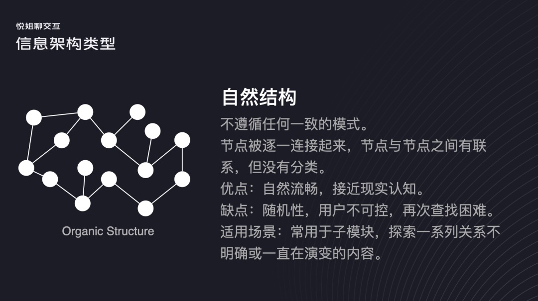 交互設(shè)計 信息架構(gòu) 信息架構(gòu)設(shè)計