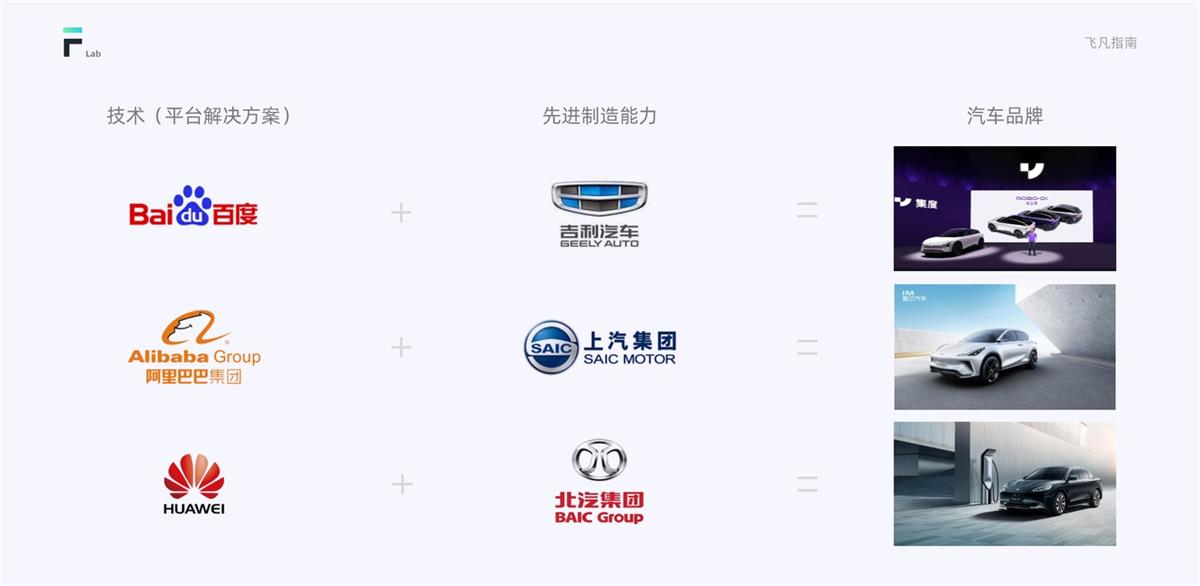 車載HMI設(shè)計指南