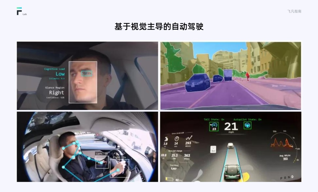 車載HMI設(shè)計指南