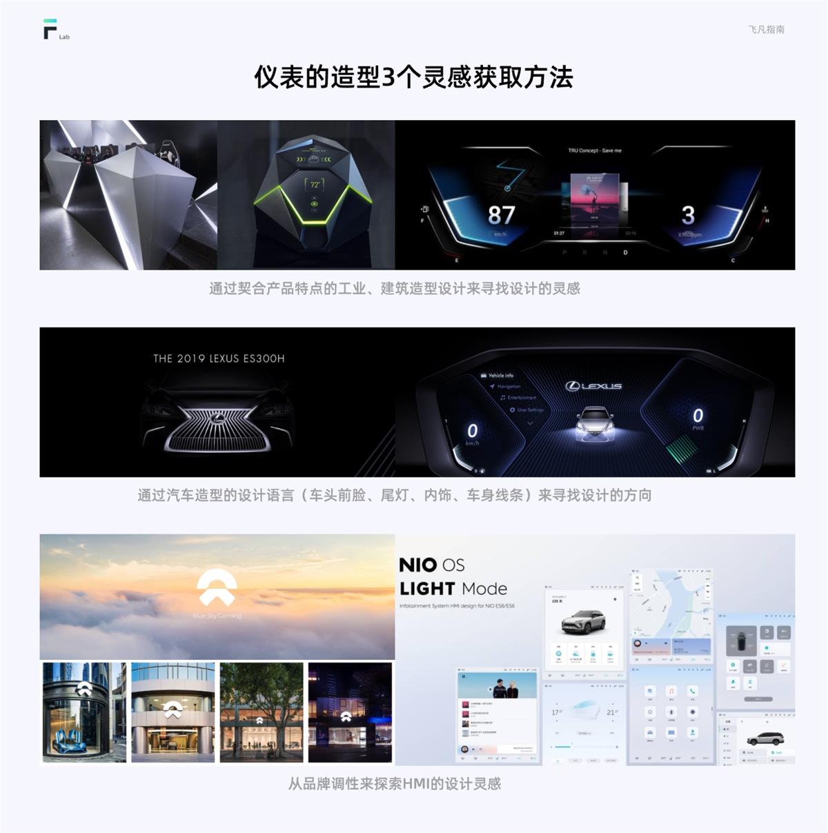 HMI車載設計指南