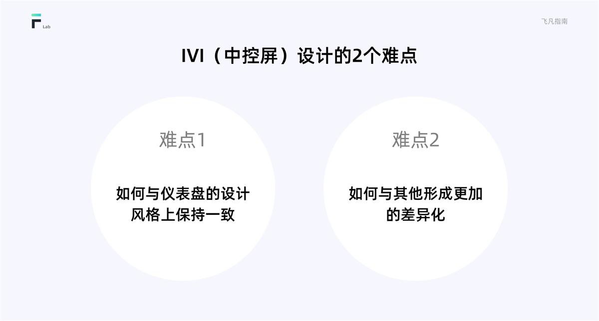 HMI車載設計指南
