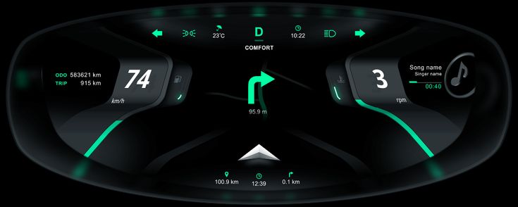 HMI車載設計指南