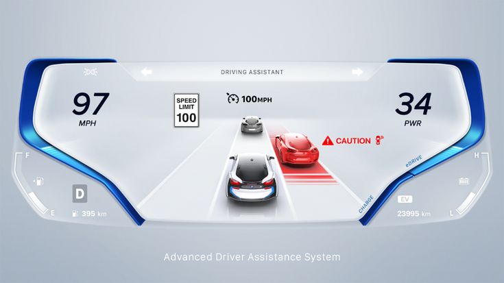 HMI車載設計指南