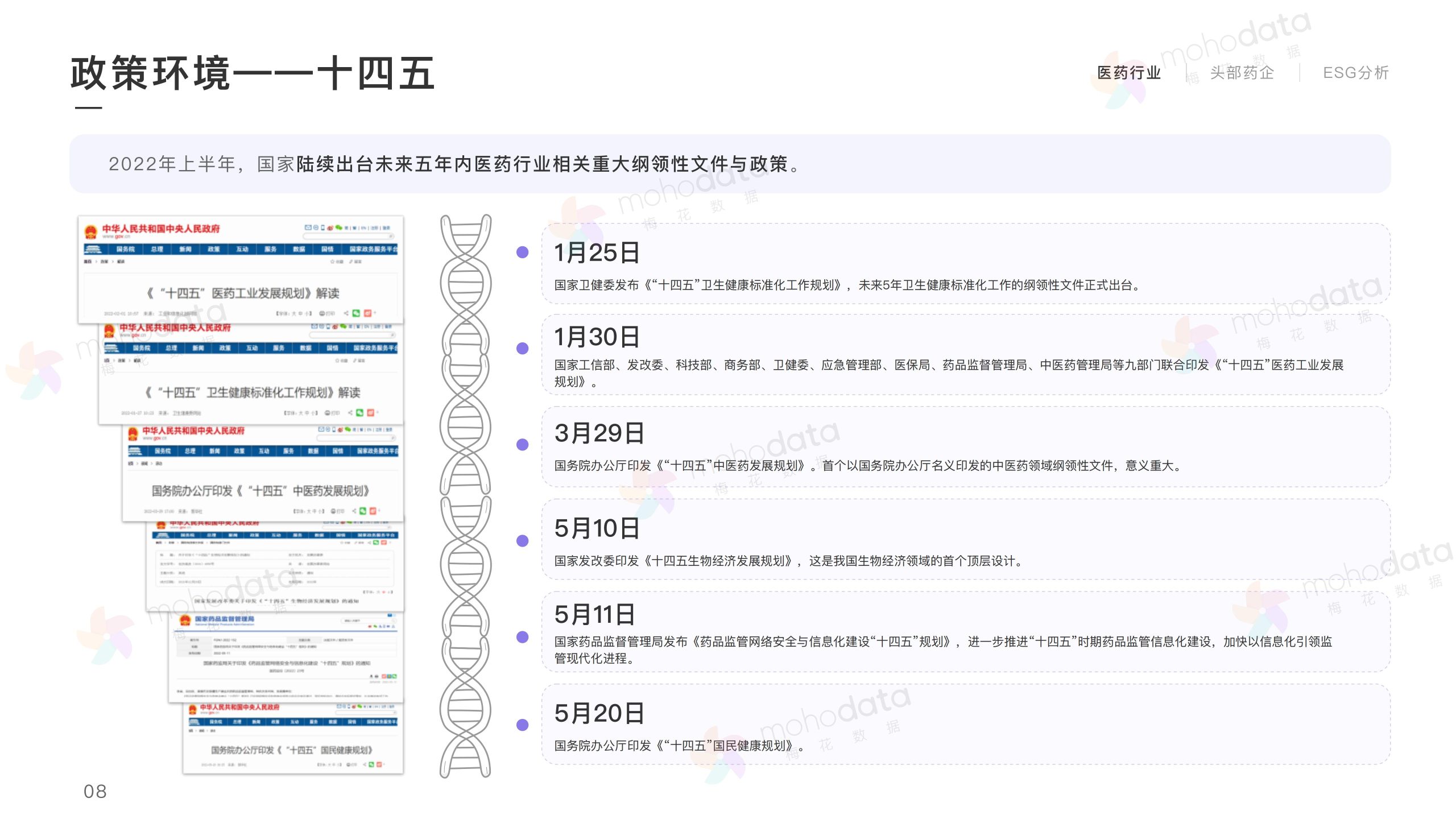 頭部醫(yī)藥企業(yè) 品牌傳播表現(xiàn)報(bào)告(圖8)