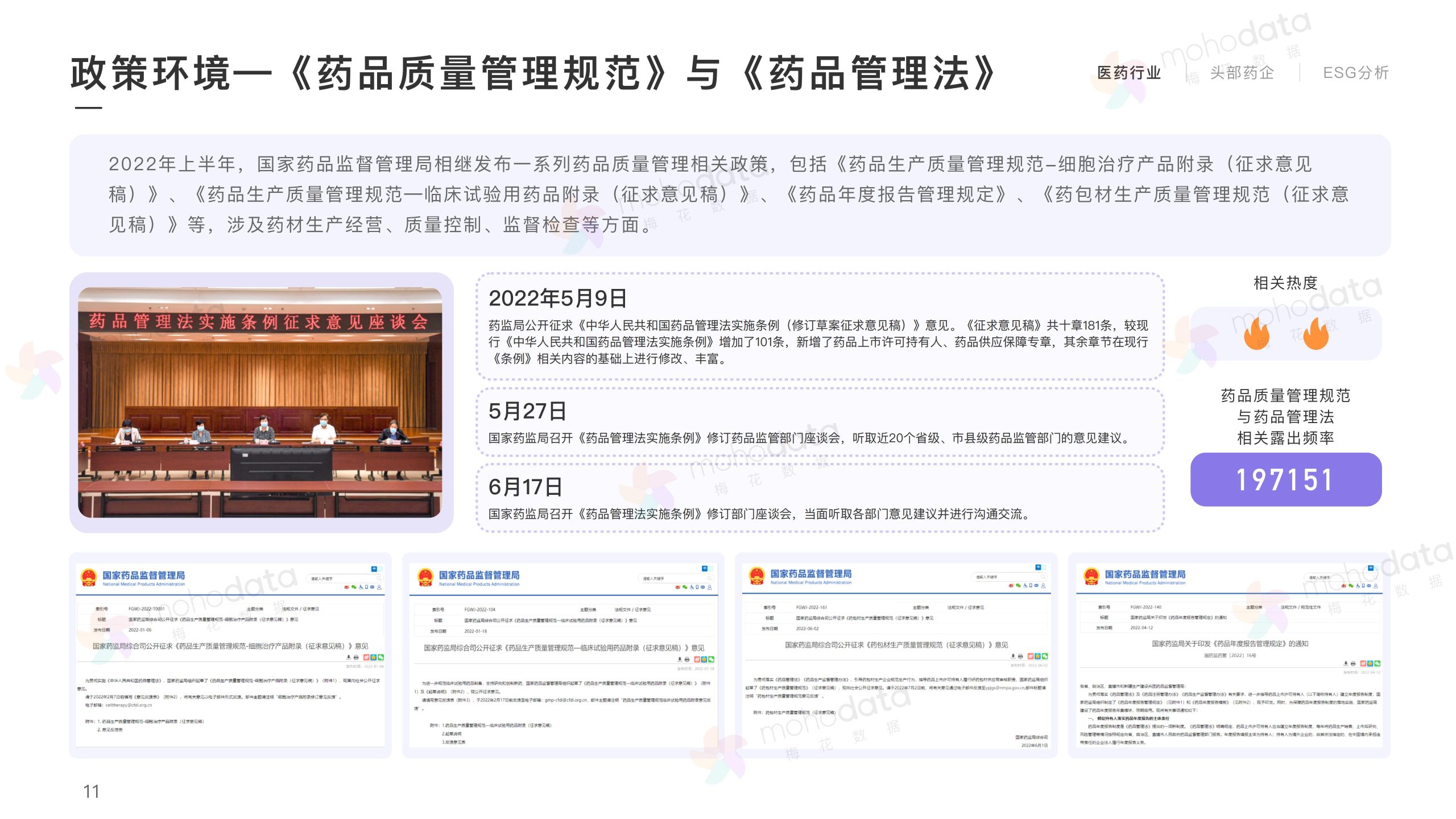 頭部醫(yī)藥企業(yè) 品牌傳播表現(xiàn)報(bào)告(圖11)