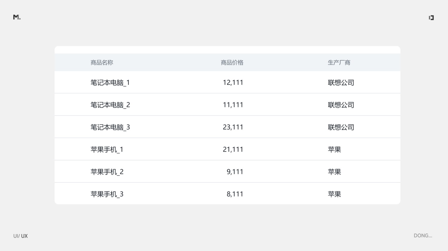 B端設計 對齊 設計細節(jié)