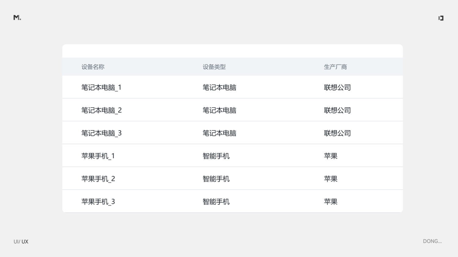 B端設計 對齊 設計細節(jié)