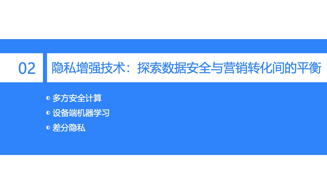 2022中國出海企業(yè)數字營銷研究報告(圖9)