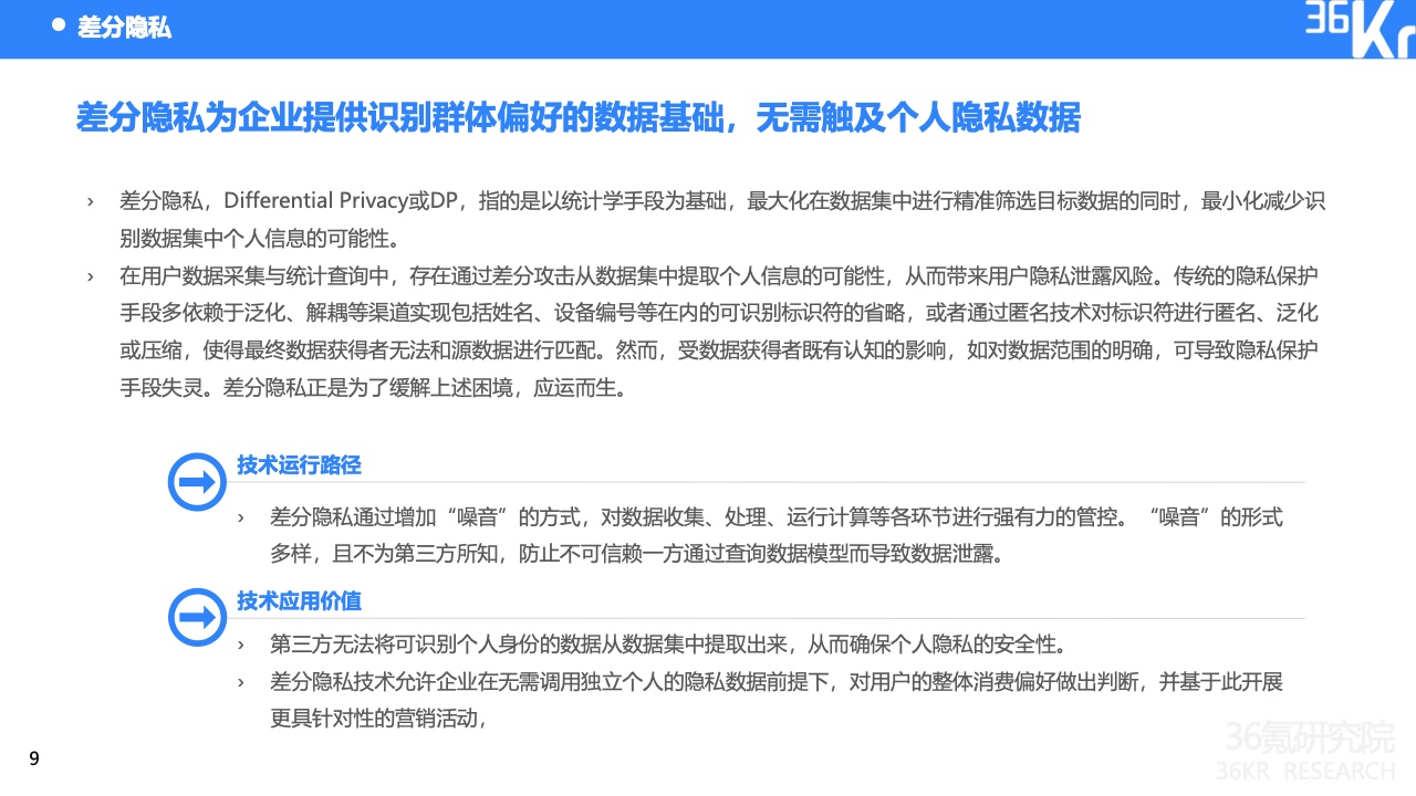 2022中國出海企業(yè)數字營銷研究報告(圖13)