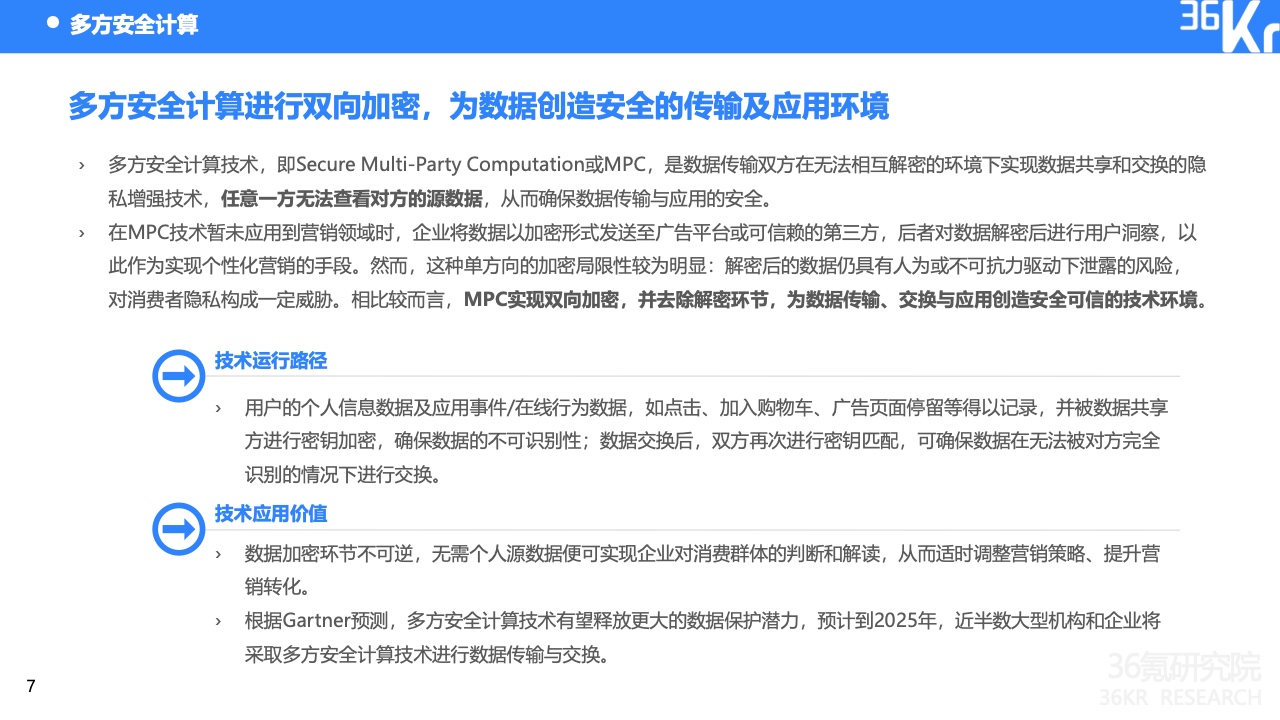 2022中國出海企業(yè)數字營銷研究報告(圖11)