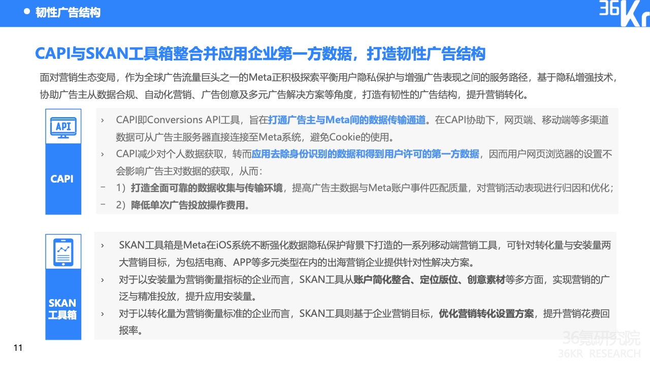 2022中國出海企業(yè)數字營銷研究報告(圖15)
