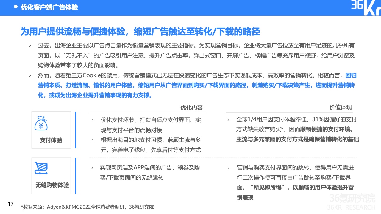 2022中國出海企業(yè)數字營銷研究報告(圖21)