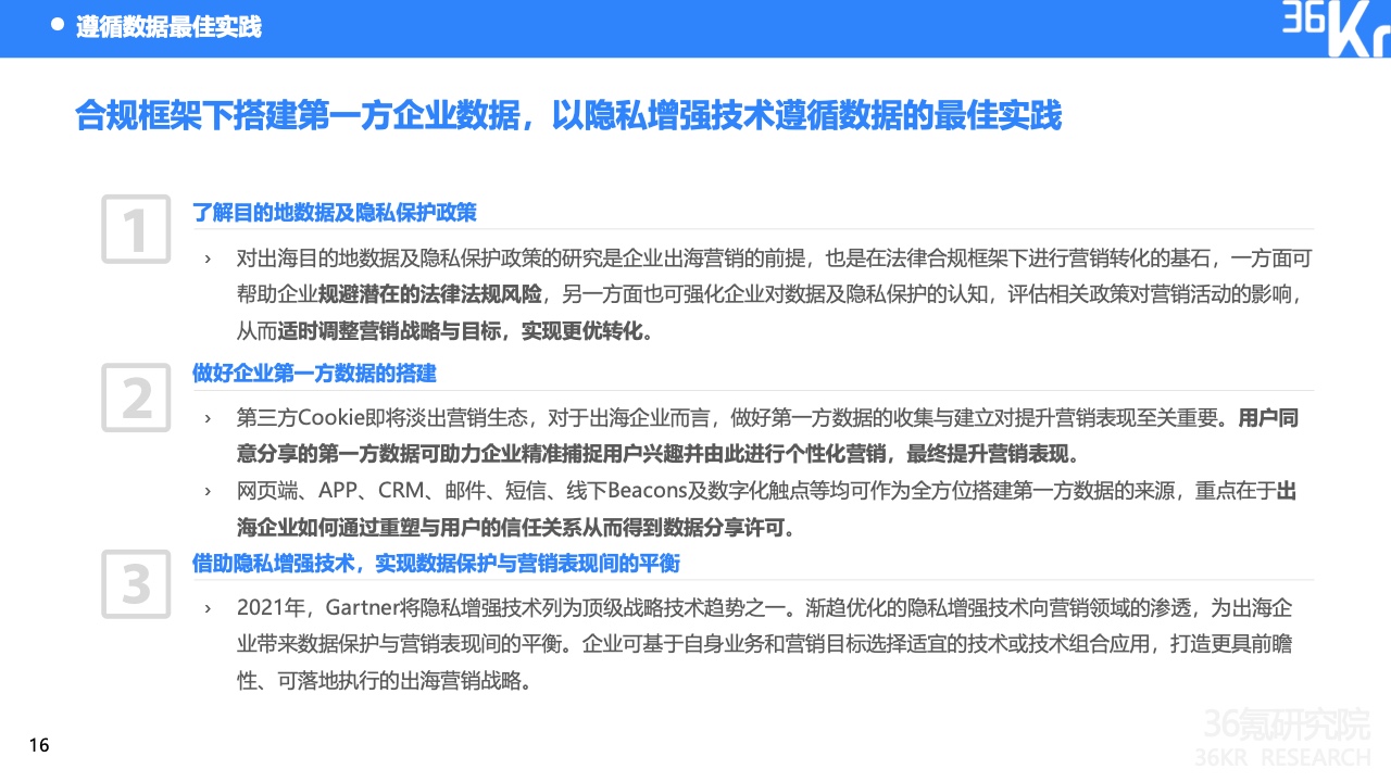 2022中國出海企業(yè)數字營銷研究報告(圖20)
