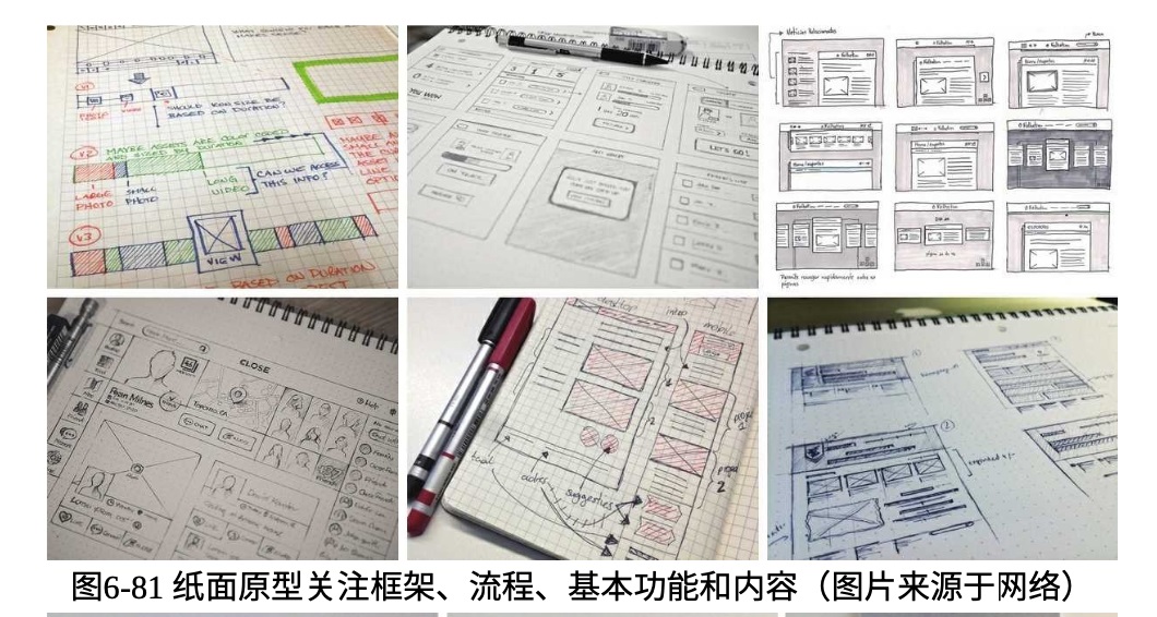 設(shè)計(jì)師想做產(chǎn)品經(jīng)理？從百萬級(jí)實(shí)戰(zhàn)項(xiàng)目總結(jié)出這份產(chǎn)品設(shè)計(jì)流程