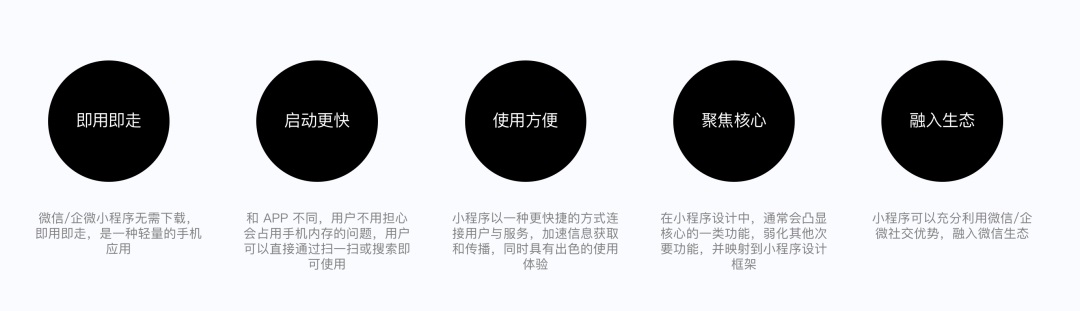 如何做好SaaS類產(chǎn)品的小程序設計？來看騰訊的實戰(zhàn)案例！
