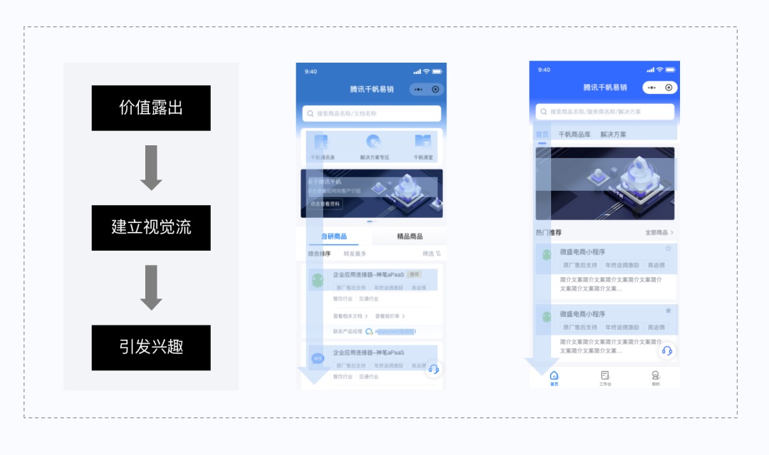 如何做好SaaS類產(chǎn)品的小程序設(shè)計(jì)？來看騰訊的實(shí)戰(zhàn)案例！