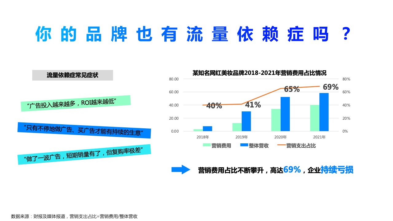 2022年360PC鎖屏畫報營銷指南(圖4)