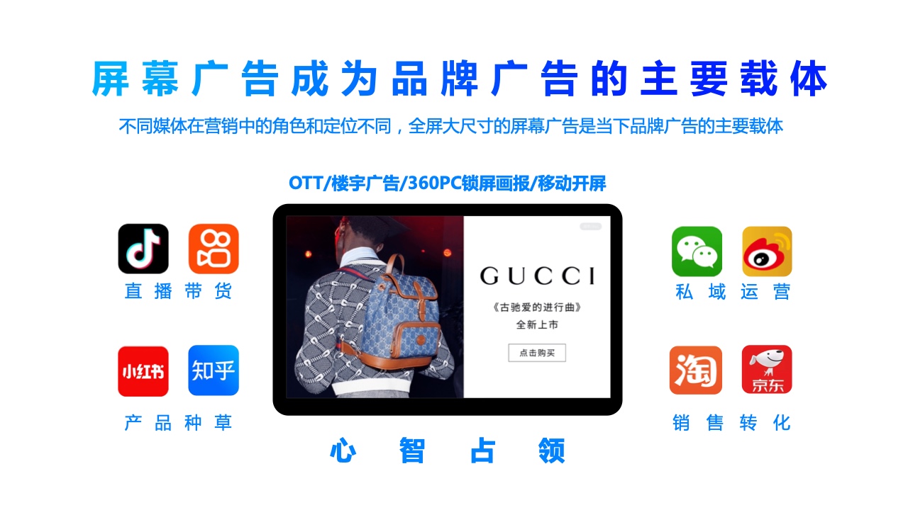 2022年360PC鎖屏畫報營銷指南(圖8)