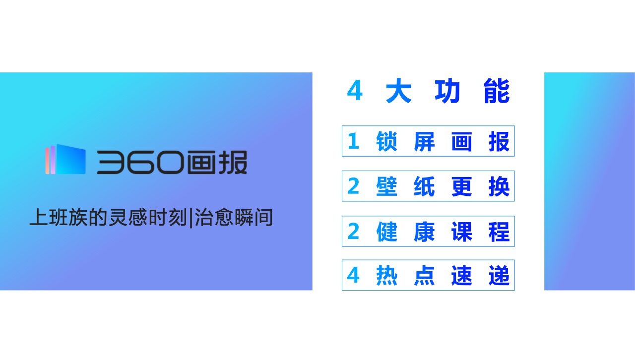 2022年360PC鎖屏畫報營銷指南(圖7)