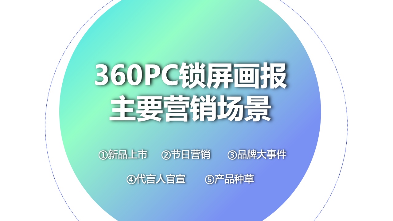 2022年360PC鎖屏畫報營銷指南(圖37)