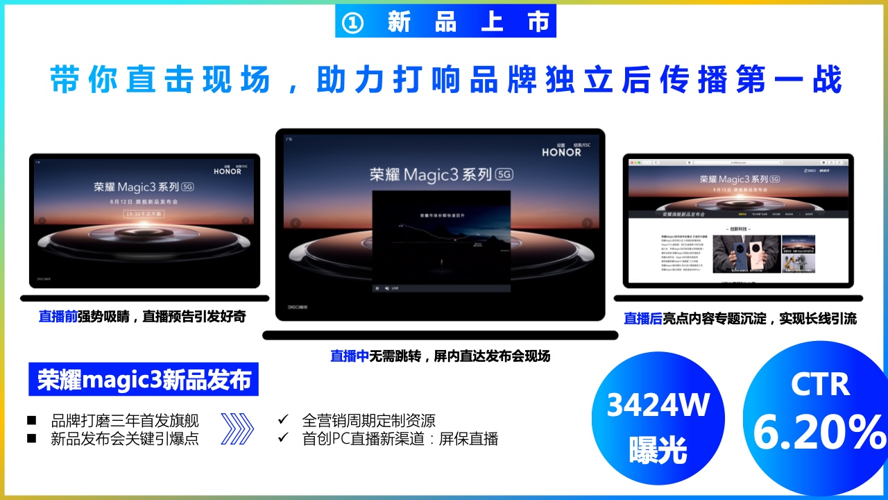 2022年360PC鎖屏畫報營銷指南(圖38)