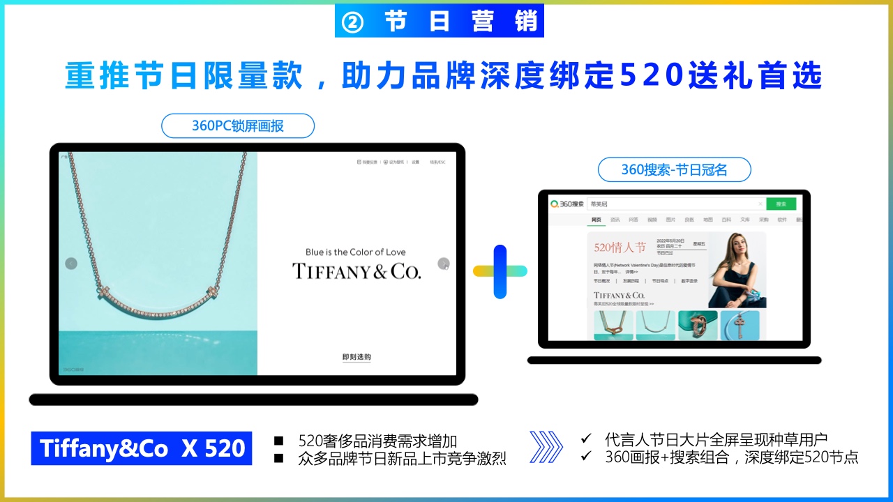 2022年360PC鎖屏畫報營銷指南(圖39)