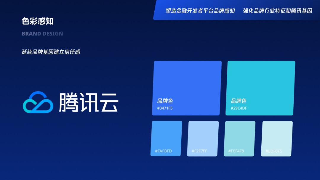 用大廠實(shí)戰(zhàn)案例，幫你學(xué)會(huì)金融領(lǐng)域的產(chǎn)品設(shè)計(jì)方法