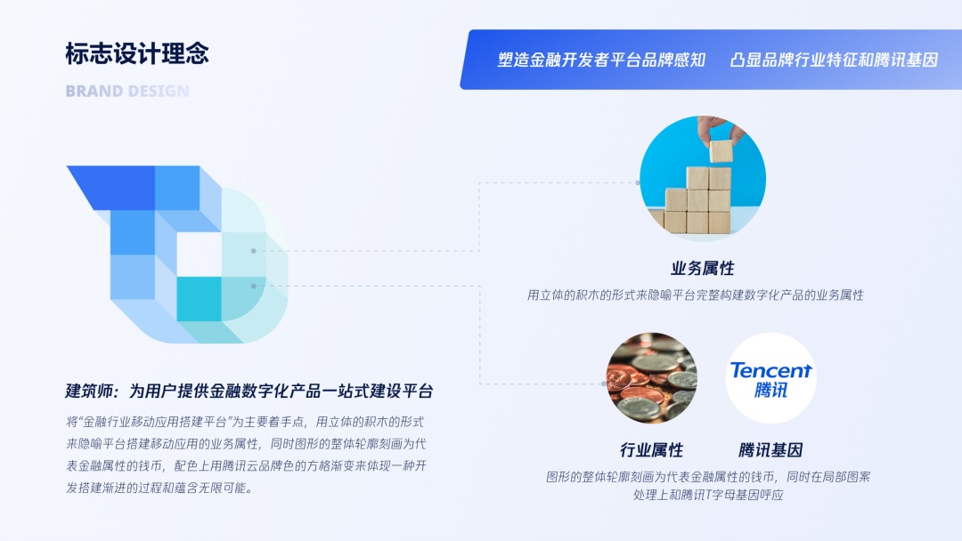 用大廠實(shí)戰(zhàn)案例，幫你學(xué)會(huì)金融領(lǐng)域的產(chǎn)品設(shè)計(jì)方法