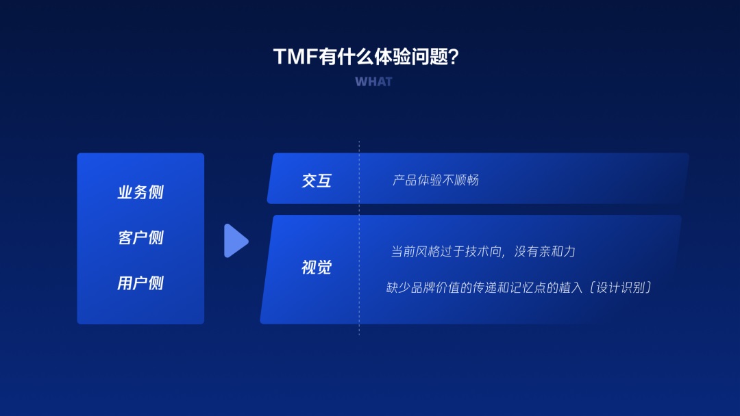 用大廠實(shí)戰(zhàn)案例，幫你學(xué)會(huì)金融領(lǐng)域的產(chǎn)品設(shè)計(jì)方法