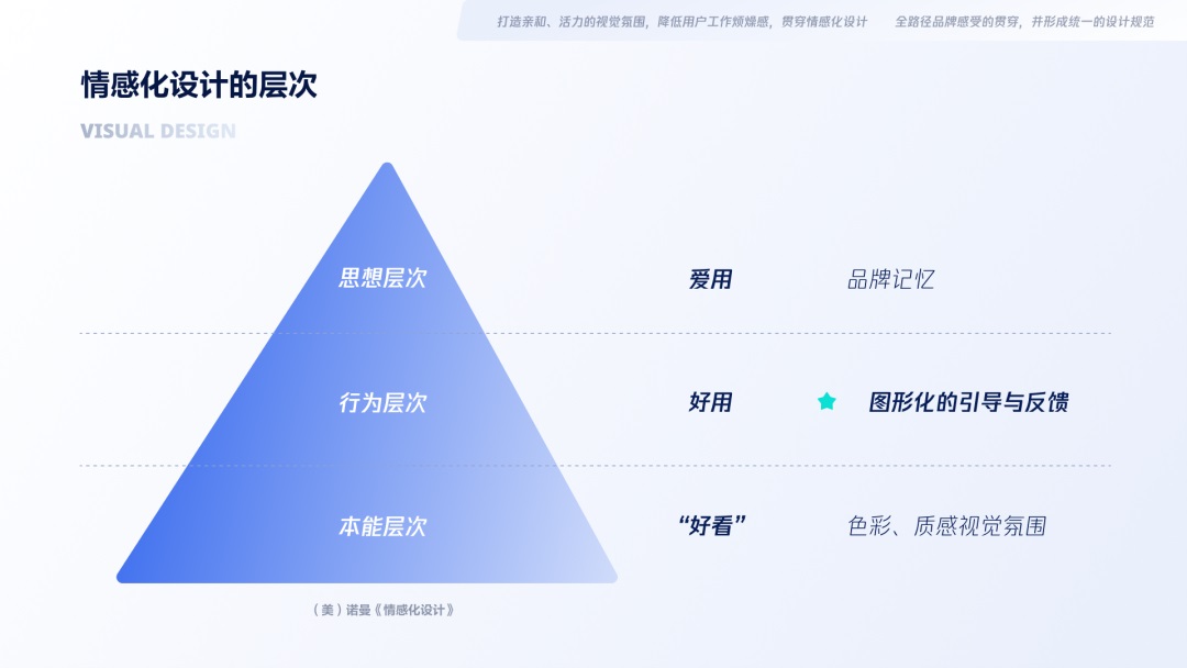 用大廠實(shí)戰(zhàn)案例，幫你學(xué)會(huì)金融領(lǐng)域的產(chǎn)品設(shè)計(jì)方法