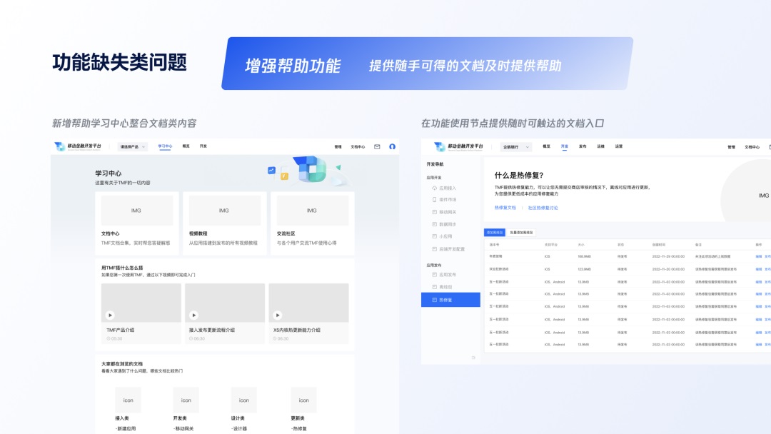 用大廠實(shí)戰(zhàn)案例，幫你學(xué)會(huì)金融領(lǐng)域的產(chǎn)品設(shè)計(jì)方法