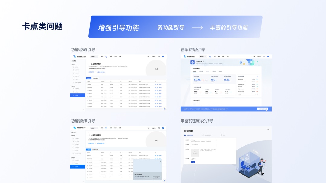 用大廠實(shí)戰(zhàn)案例，幫你學(xué)會(huì)金融領(lǐng)域的產(chǎn)品設(shè)計(jì)方法