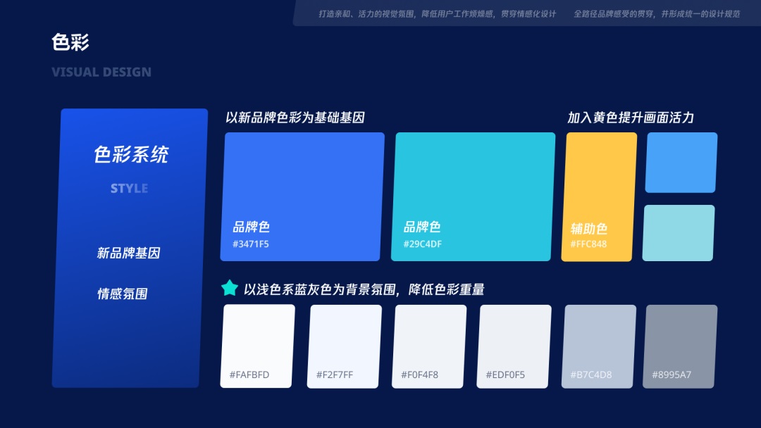 用大廠實(shí)戰(zhàn)案例，幫你學(xué)會(huì)金融領(lǐng)域的產(chǎn)品設(shè)計(jì)方法