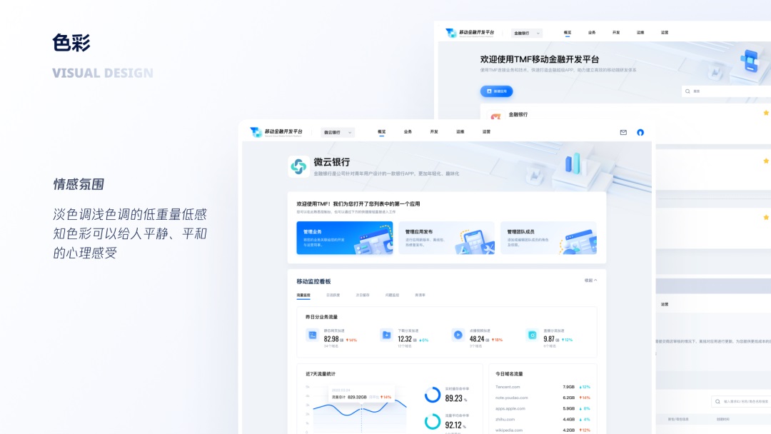 用大廠實(shí)戰(zhàn)案例，幫你學(xué)會(huì)金融領(lǐng)域的產(chǎn)品設(shè)計(jì)方法