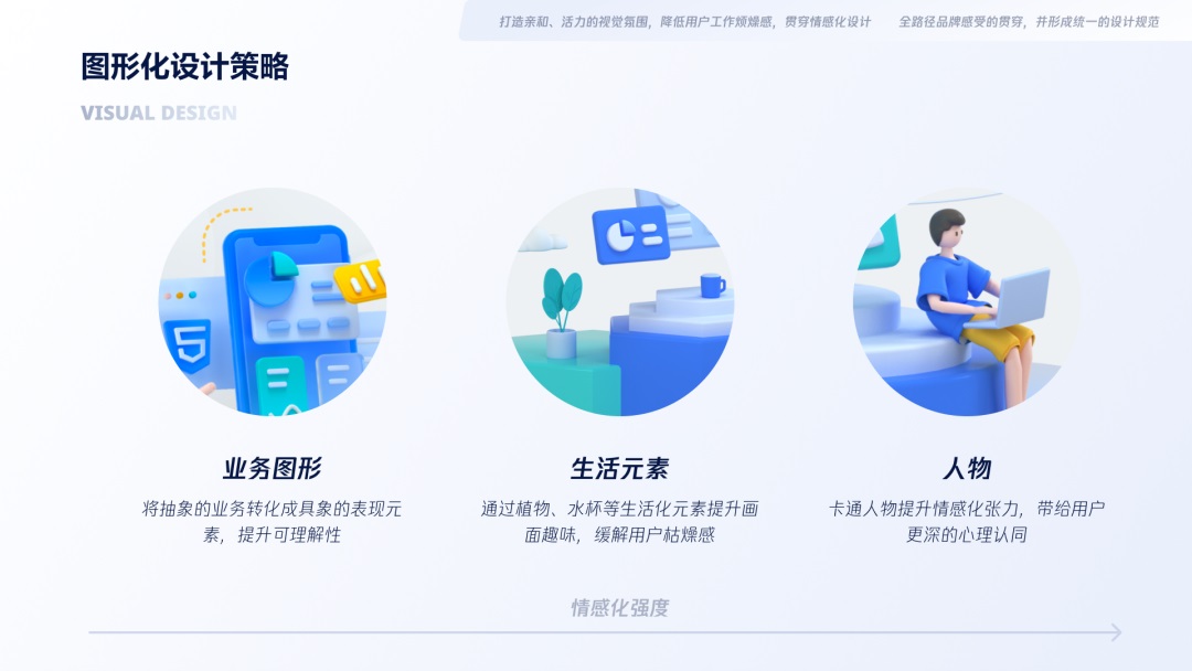 用大廠實(shí)戰(zhàn)案例，幫你學(xué)會(huì)金融領(lǐng)域的產(chǎn)品設(shè)計(jì)方法