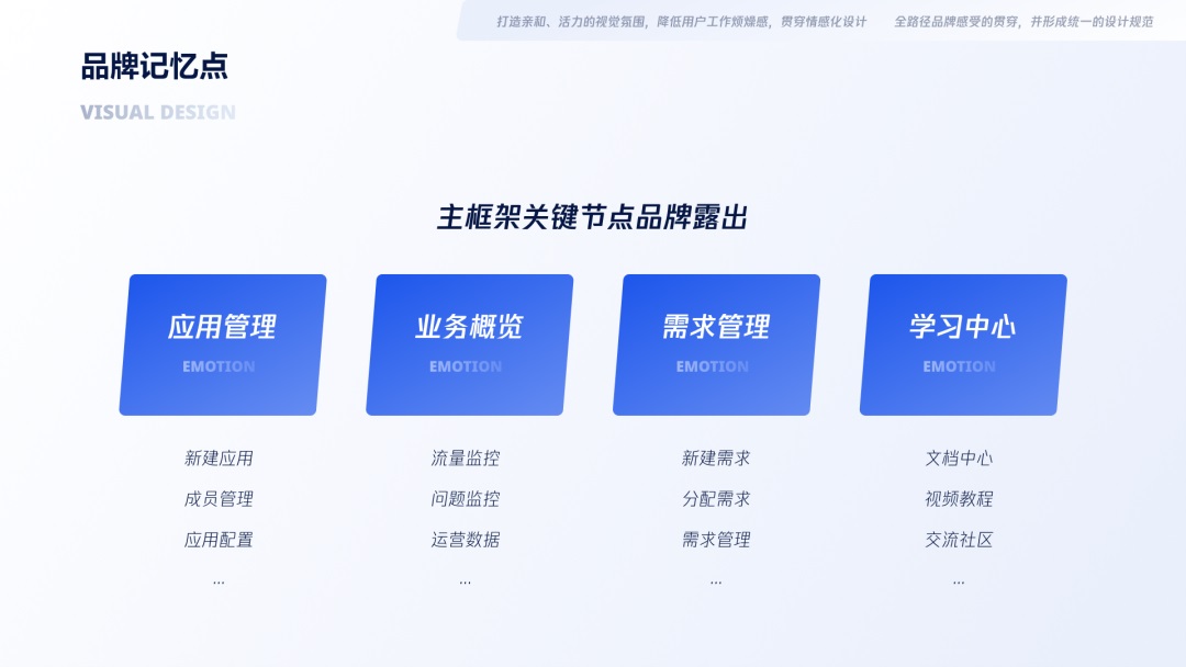 用大廠實(shí)戰(zhàn)案例，幫你學(xué)會(huì)金融領(lǐng)域的產(chǎn)品設(shè)計(jì)方法