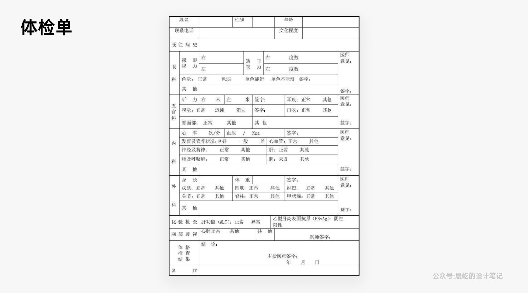 如何做好B端產(chǎn)品的體驗(yàn)走查？我總結(jié)了這4個方面！